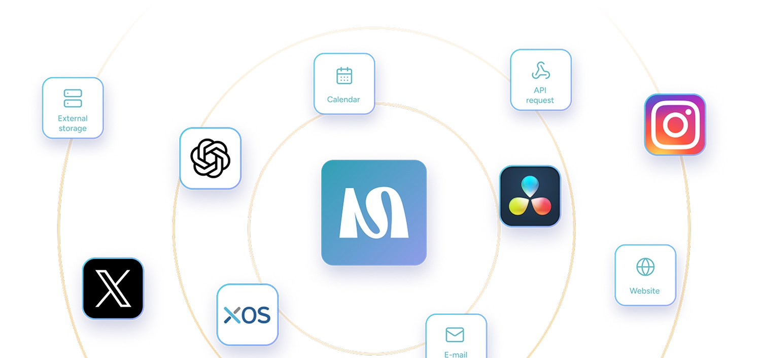 Intégration API